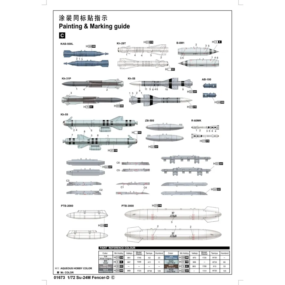 Trumpeter 01673 1/72 Sukhoi Su-24M Fencer D